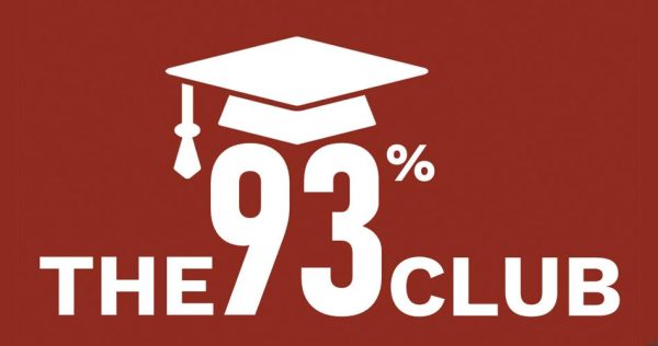 93% Club Logo, the words with a graduation cap on top on a maroon background